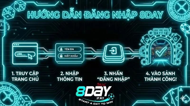 dang-nhap-8day-de-tan-huong-khong-gian-giai-tri-dinh-cao