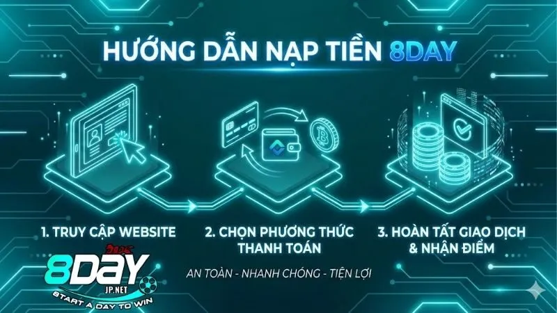 nap-tien-8day-de-dang-voi-cac-buoc-huong-dan-cu-the